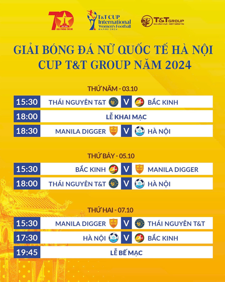 Sau 10 năm, bóng đá nữ Việt Nam mới có giải giao hữu quốc tế cấp CLB - Ảnh 5.